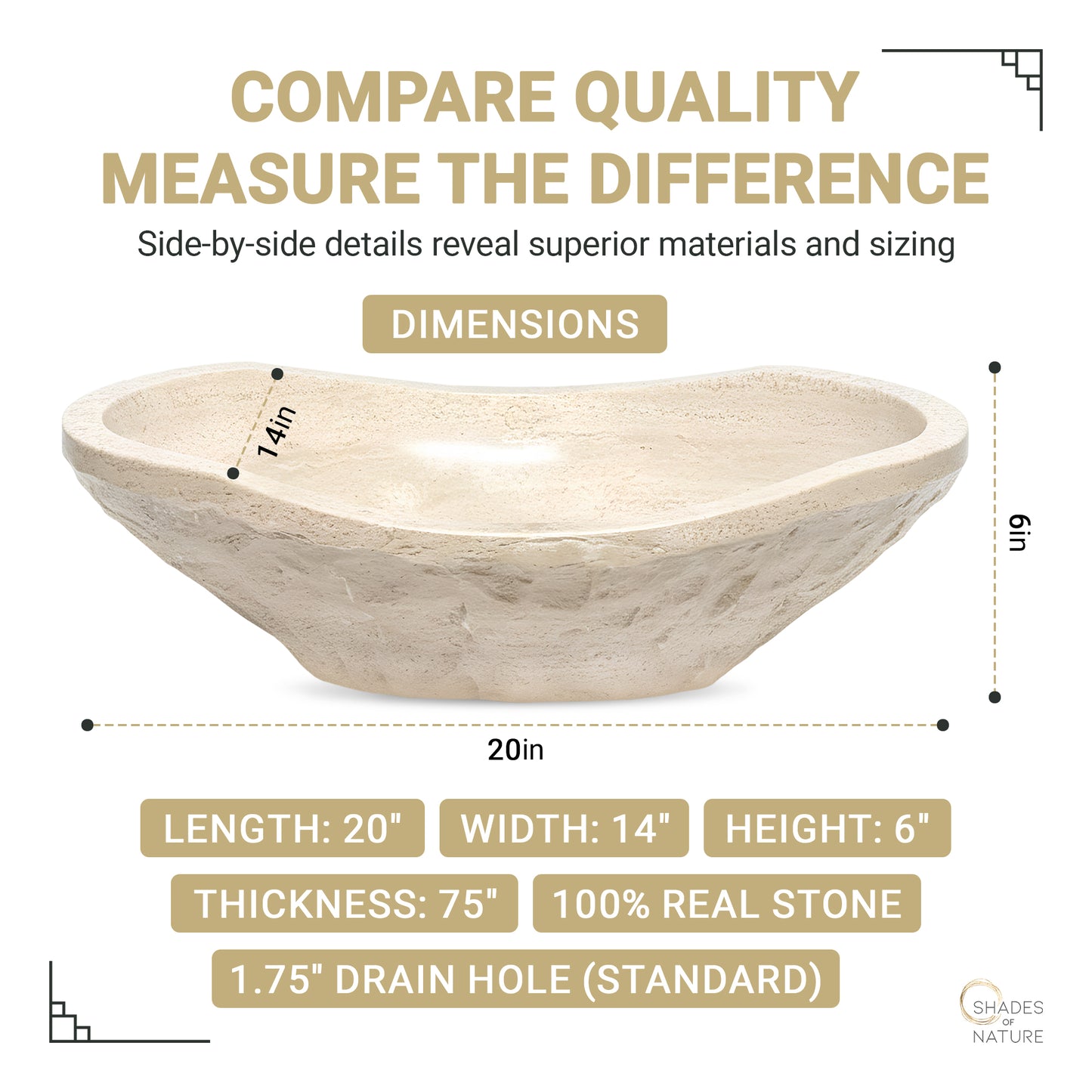 Product dimensions infographic for an oval chiseled travertine vessel sink, indicating a 20-inch width, 14-inch length, 6-inch height, 0.75-inch thickness, and a standard 1.75-inch drain hole for above-counter installation.