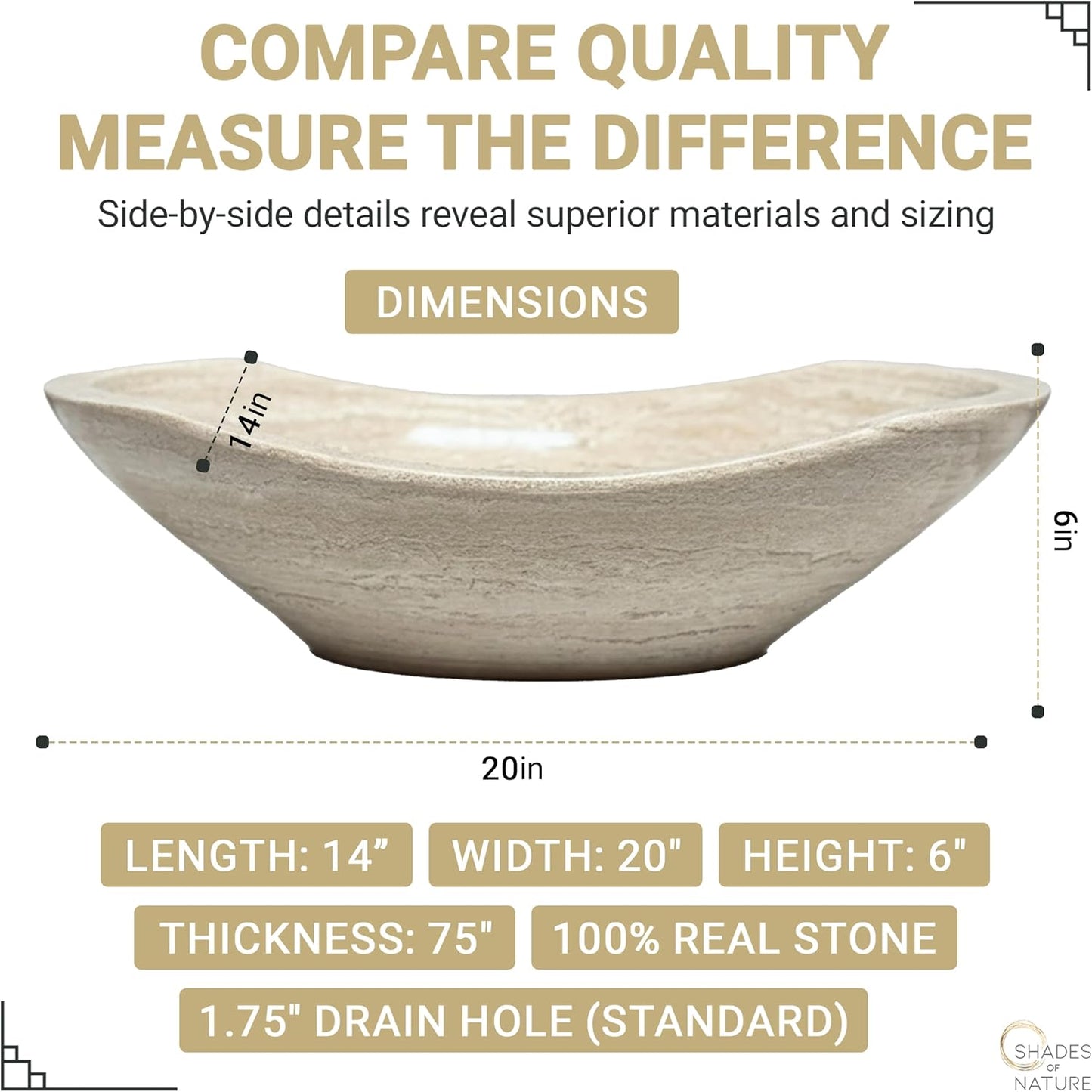 Product dimensions infographic for an oval polished travertine vessel sink with a curved silhouette, indicating a 20-inch width, 14-inch length, 6-inch height, 0.75-inch thickness, and a standard 1.75-inch drain hole for above-counter installation.