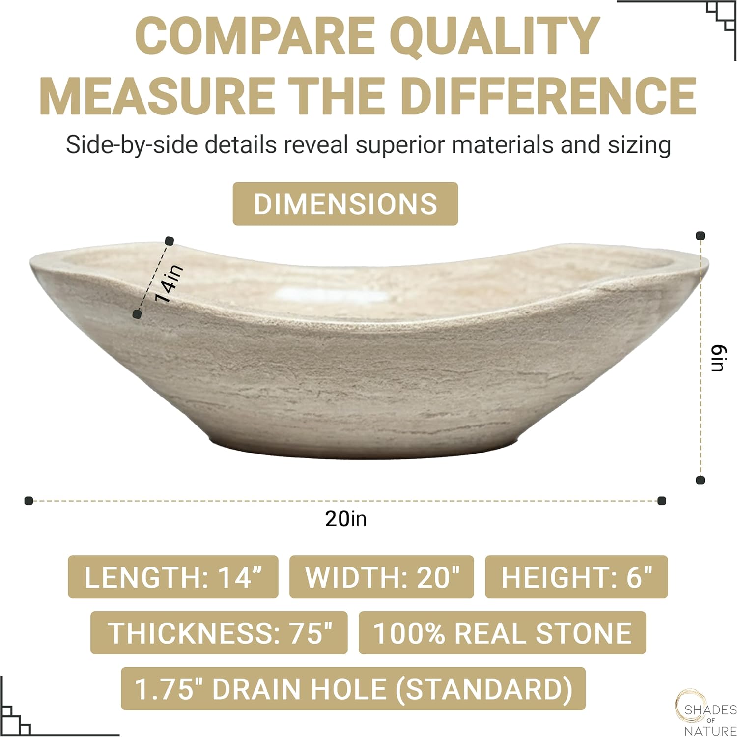 Product dimensions infographic for an oval polished travertine vessel sink with a curved silhouette, indicating a 20-inch width, 14-inch length, 6-inch height, 0.75-inch thickness, and a standard 1.75-inch drain hole for above-counter installation.